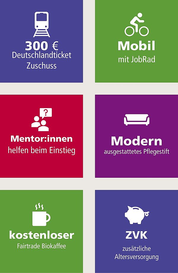 Deine Vorteile im Pflegestift Stuttgart-Münster