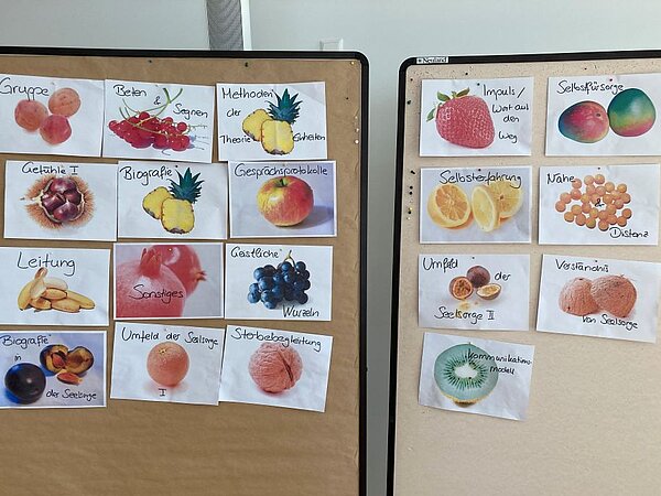 Flipchart
